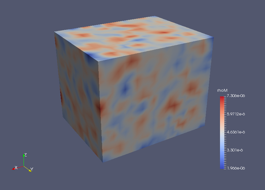 Mass density at final time