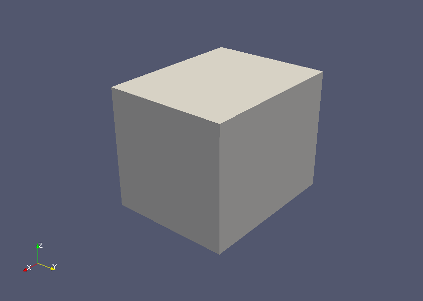 Model geometry