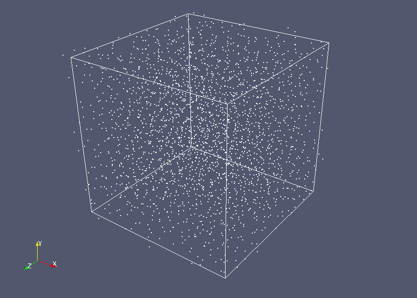 Particle distribution at 5.0e-12 sec