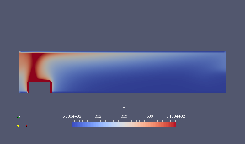 Temperature on XZ-plane (Y=1) (T)