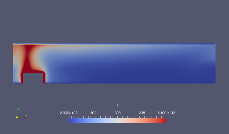 Temperature on XZ-plane (Y=1) (T)