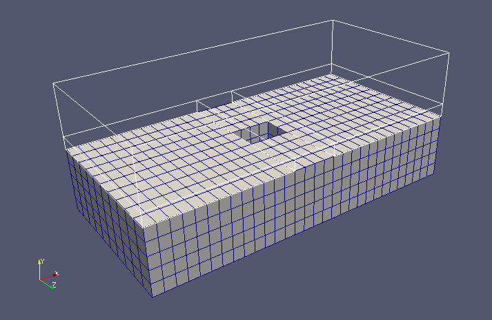 Meshes (region bottomWater)