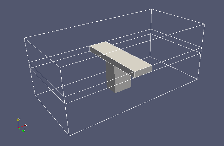 Model geometry (region heater)