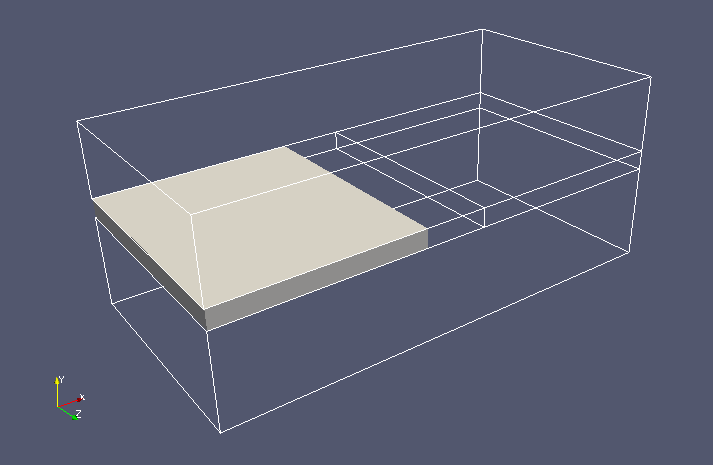 Model geometry (region leftSolid)