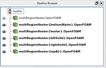 Display all regions