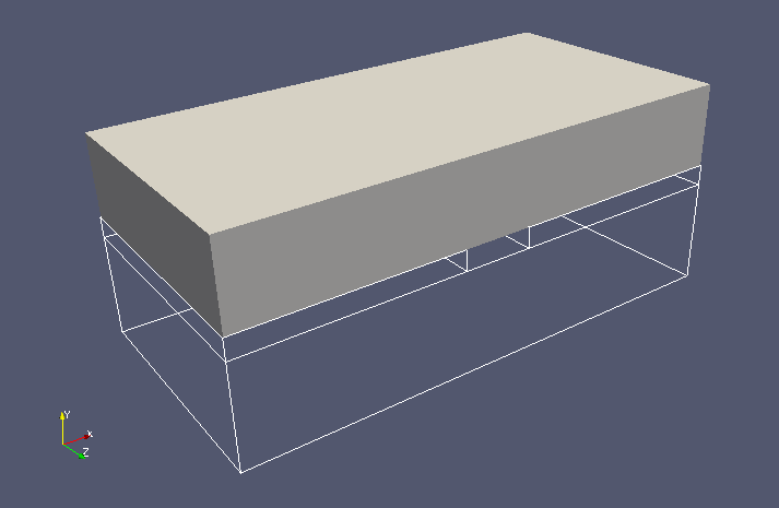 Model geometry (region topAir)