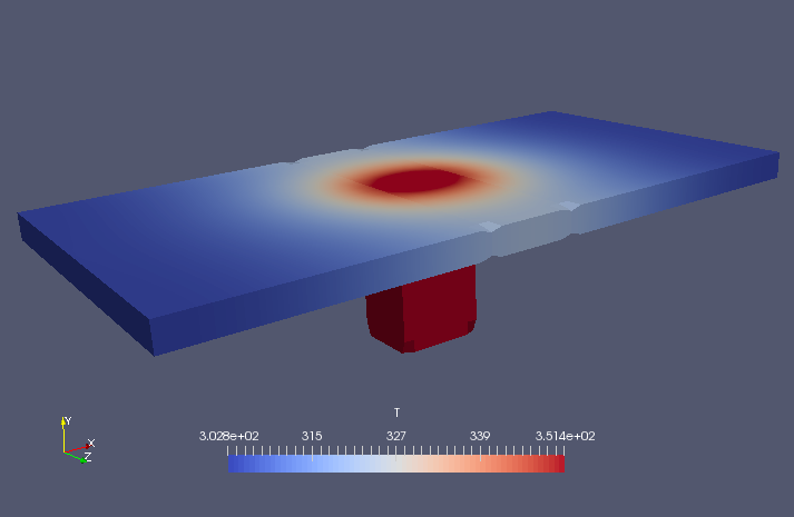 Temperature in solid region (T)