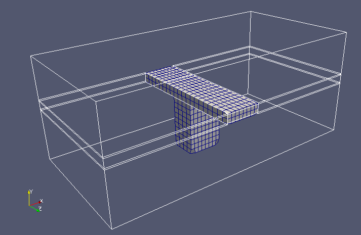 Meshes (region heater)