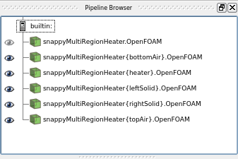 Display all regions