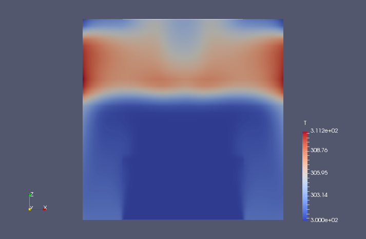 Temperature on the XZ plane of region air (T)