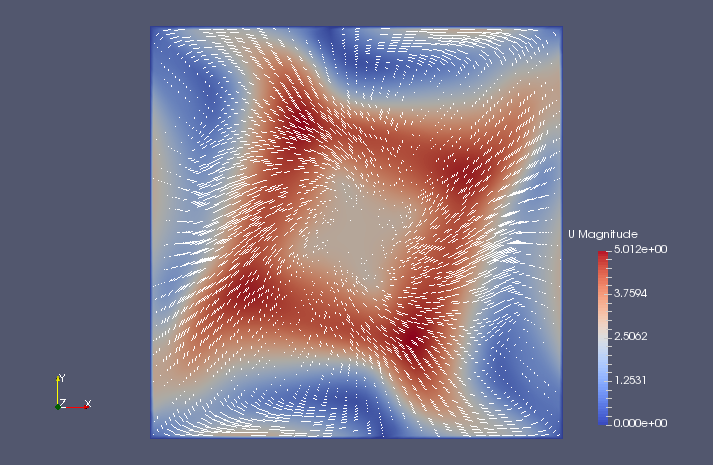 Flow velocity on the XY plane of region air (U)