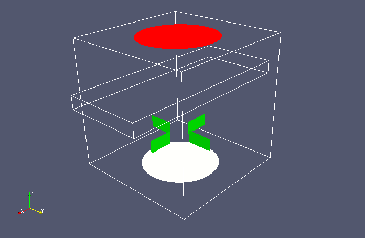 Model geometry (entire)