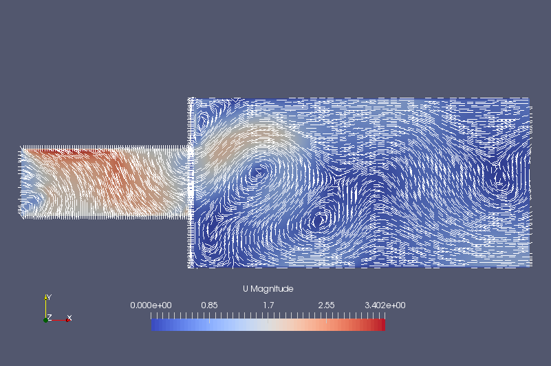 Flow velocity at final time (U)