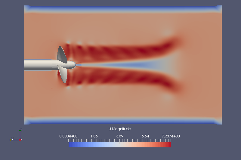 Flow velocity at final time (U)