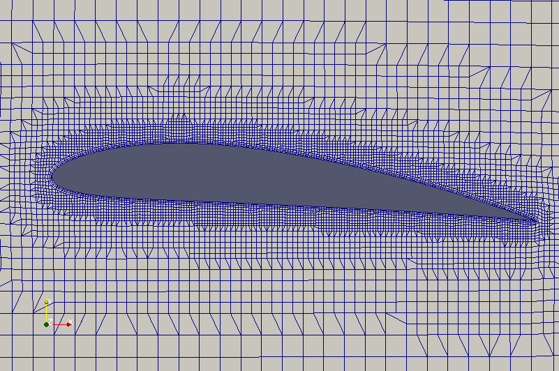 Mesh (around airfoil)