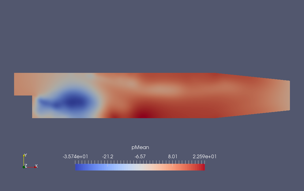 Time-averaged pressure at the final time (pMean)