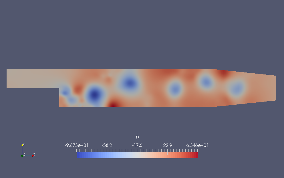 Pressure (p)