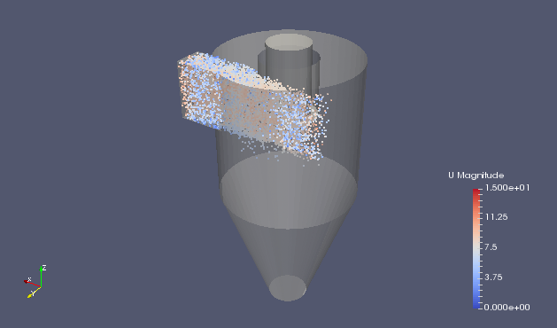 Discrete particles and the velocity at 1.1 sec