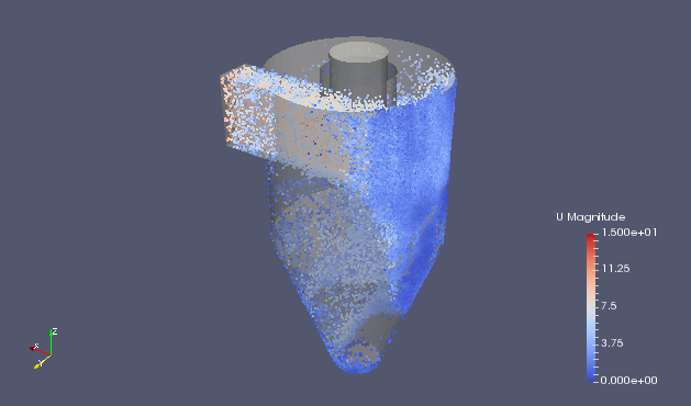 Discrete particles and the velocity at 2 sec