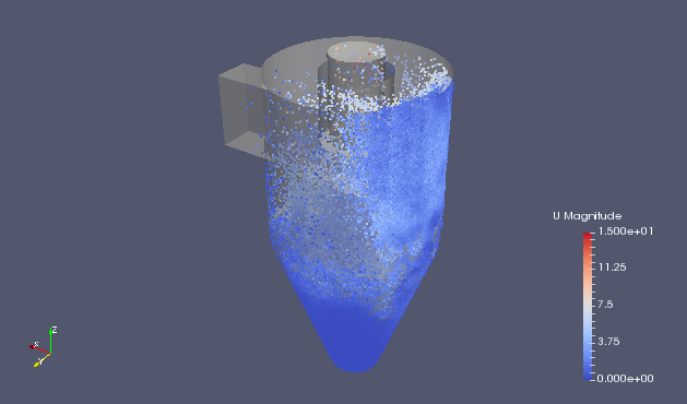 Discrete particles and the velocity at 5.1 sec