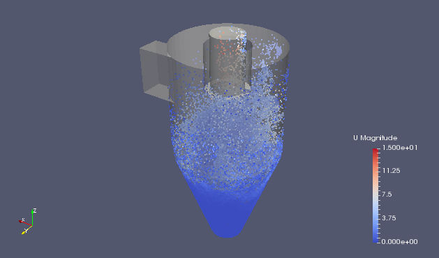 Discrete particles and the velocity at 6 sec