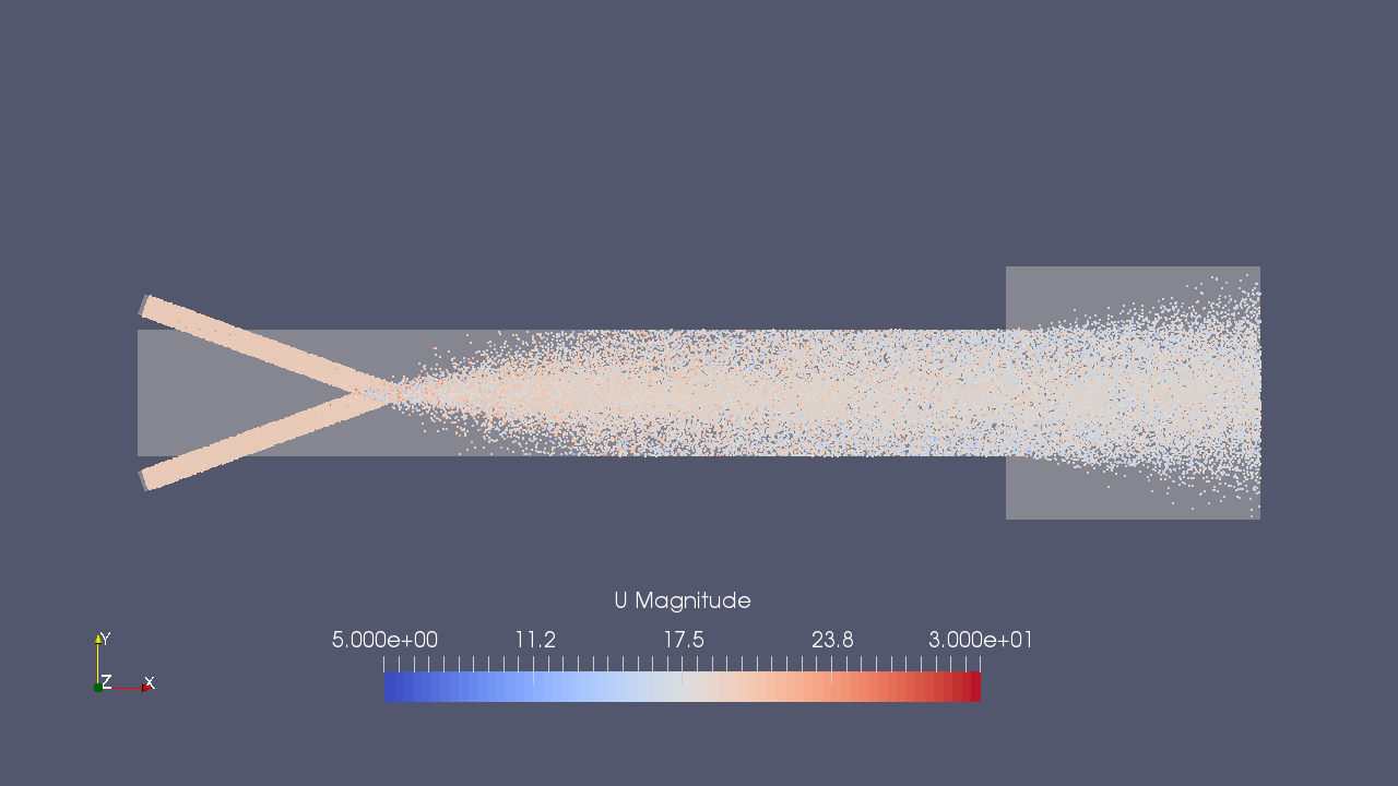 Discrete particles at 0.1 sec