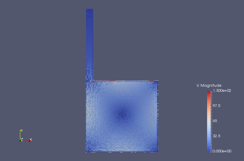 Flow velocity at 0.05 sec (U)