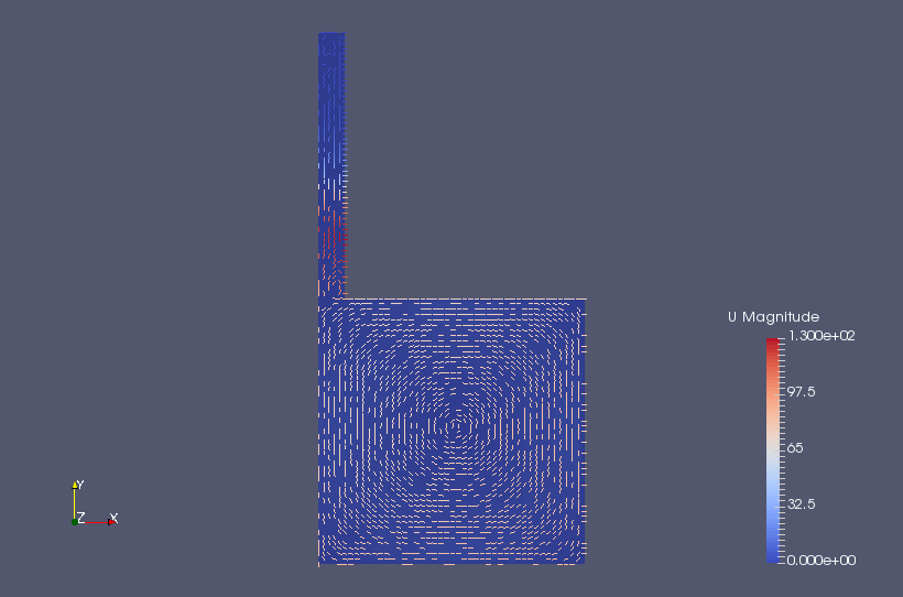 Flow velocity at 0.5 sec (U)