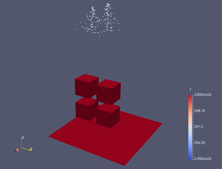 Discrete particles and temperature on the walls at 0.1 (T)