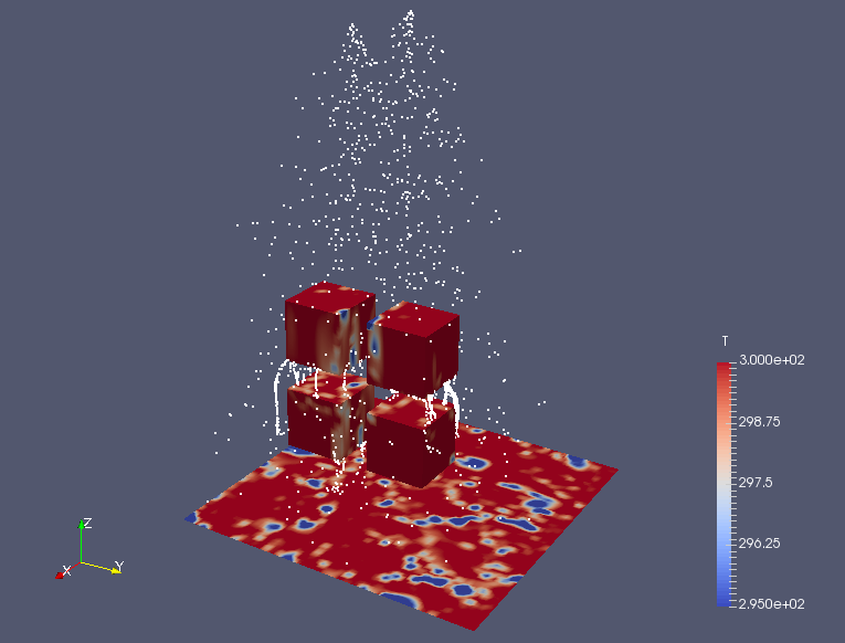 Discrete particles and temperature on the walls at 1 (T)