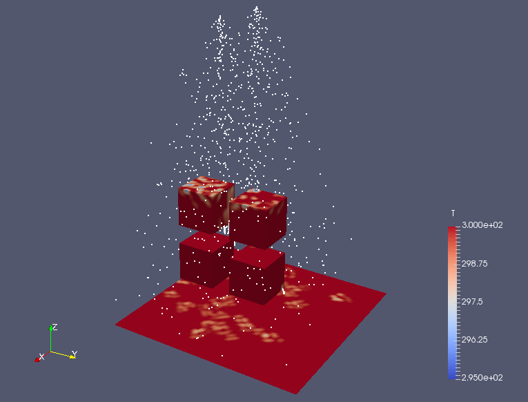 Discrete particles and temperature on the walls at 0.5 (T)