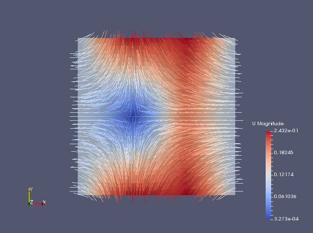 Flow velocity at final result