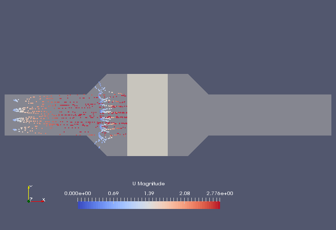 Calculated particles at 1.5 sec