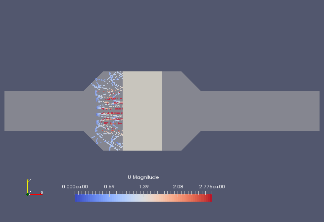 Calculated particles at 2 sec