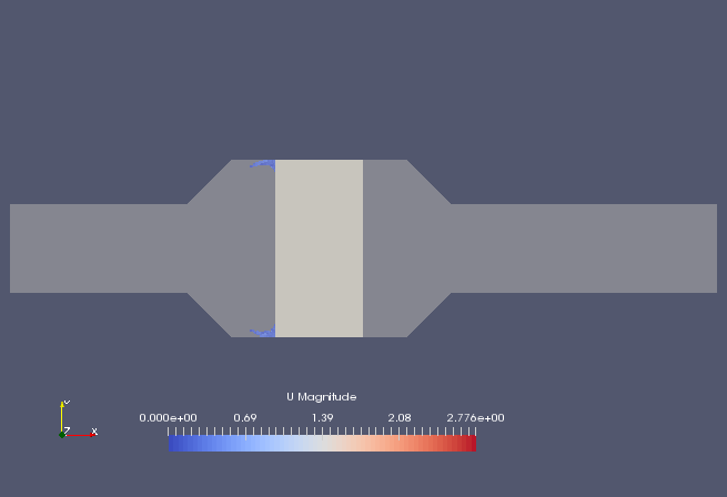 Calculated particles at 5 sec