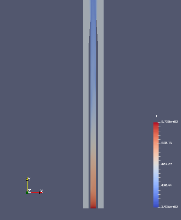 Temperature on the inlet side (T)