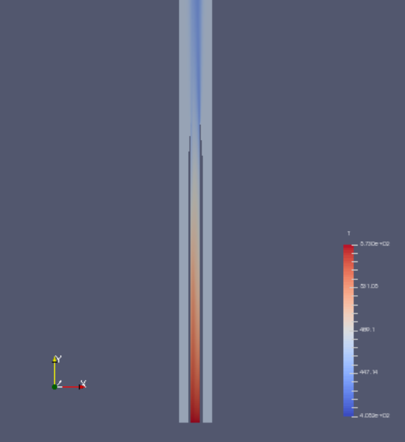 Temperature on the inlet side (T)