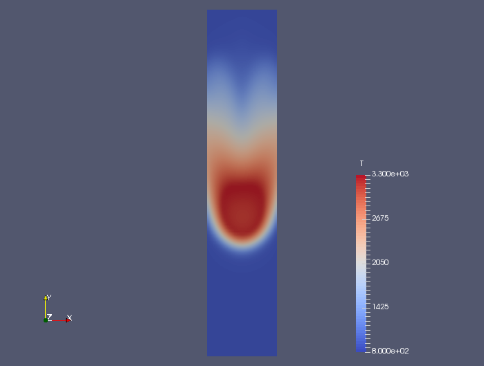 Temperature at 0.005 sec (T)