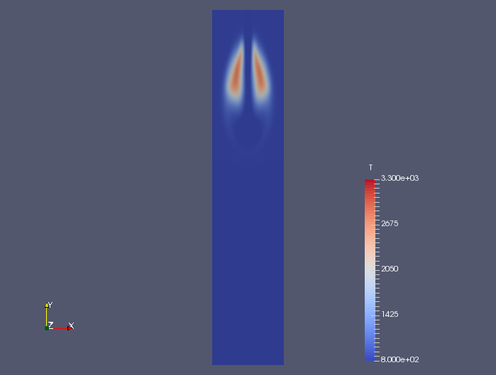 Temperature at 0.00075 sec (T)