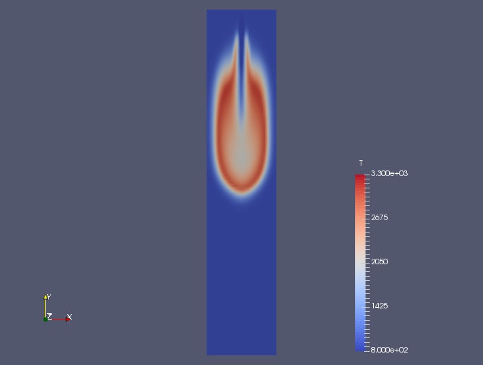 Temperature at 0.00125 sec (T)