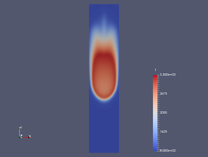 Temperature at 0.0025 sec (T)