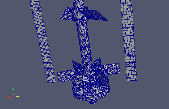 Mesh (internal mixer and stator)