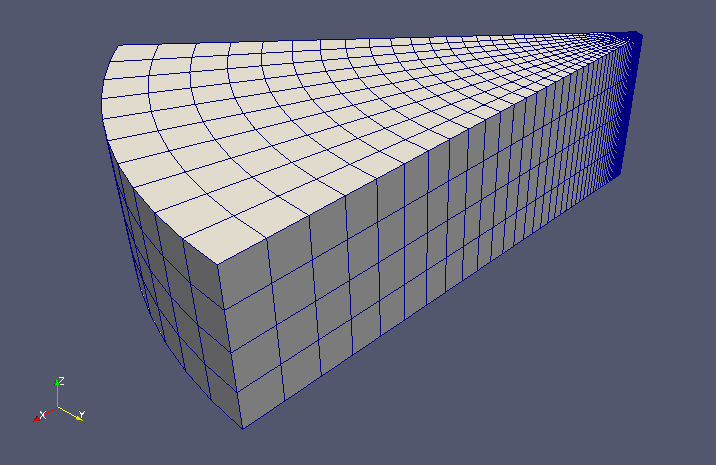 The initial mesh - the number of meshes is 1880