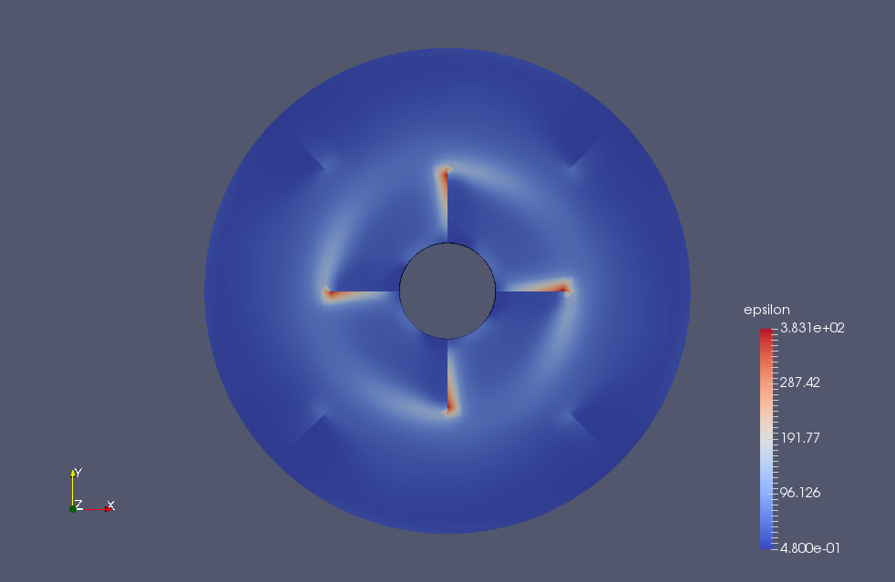 Turbulent dissipation rate (epsilon)