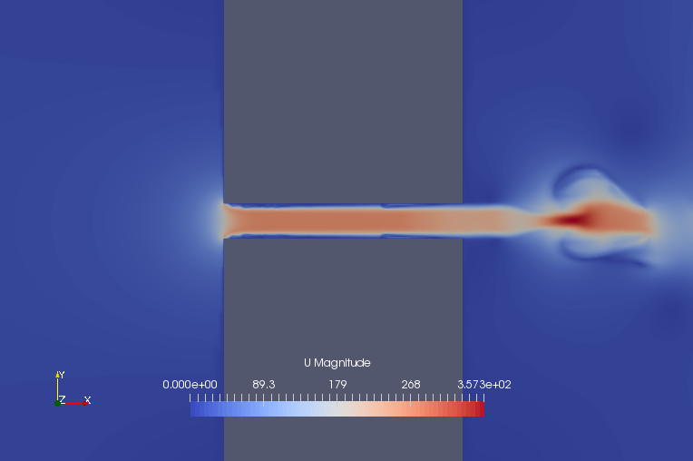 Flow velocity near narrow part at 0.00012 sec (U)