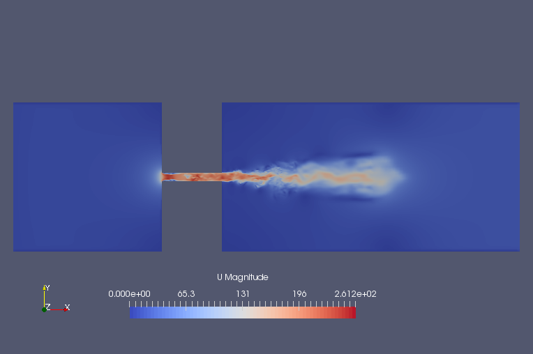 Flow velocity at 0.0001 sec (U)