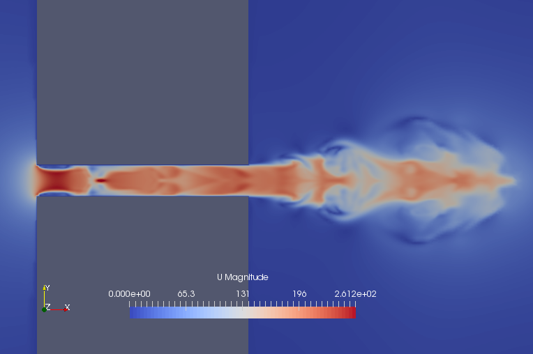 Flow velocity near narrow part at 0.00005 sec (U)