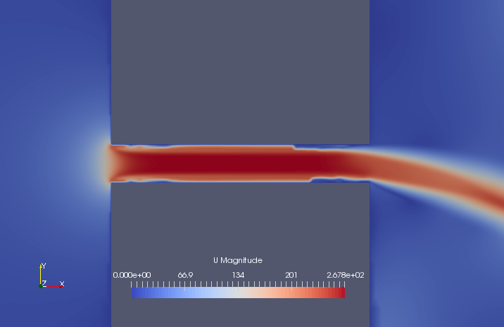 Flow velocity near narrow part at 0.0018 sec (U)
