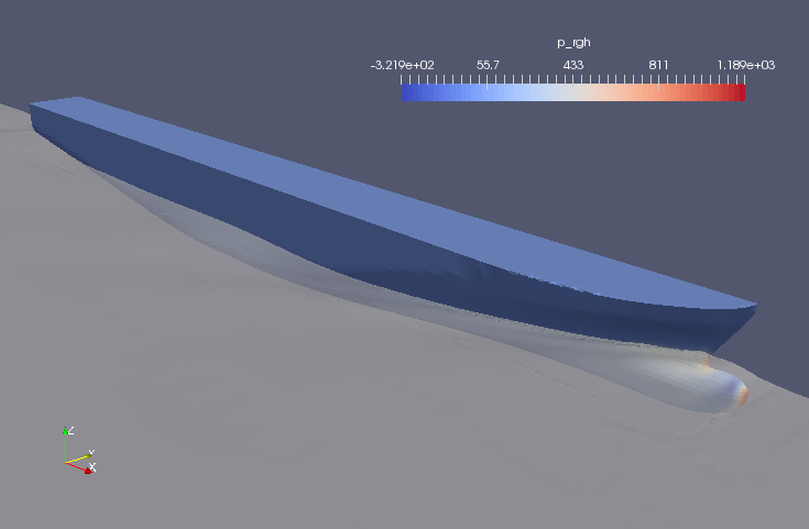 Ship hull surface pressure (p_rgh) and liquid level at the final time
