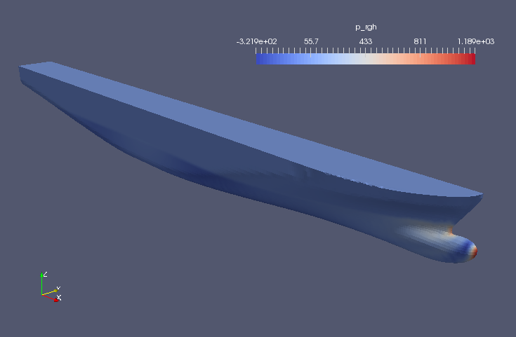 Ship hull surface pressure at the final time (p_rgh)